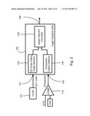 GATE PULSE MODULATION CIRCUIT AND LIQUID CRYSTAL DISPLAY THEREOF diagram and image