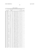 CRYSTAL STRUCTURE OF THE COMPLEX OF HEPATOCYTE GROWTH FACTOR BETA CHAIN WITH MET RECEPTOR AND METHODS OF USE diagram and image