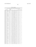 CRYSTAL STRUCTURE OF THE COMPLEX OF HEPATOCYTE GROWTH FACTOR BETA CHAIN WITH MET RECEPTOR AND METHODS OF USE diagram and image