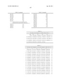 CRYSTAL STRUCTURE OF THE COMPLEX OF HEPATOCYTE GROWTH FACTOR BETA CHAIN WITH MET RECEPTOR AND METHODS OF USE diagram and image