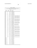 CRYSTAL STRUCTURE OF THE COMPLEX OF HEPATOCYTE GROWTH FACTOR BETA CHAIN WITH MET RECEPTOR AND METHODS OF USE diagram and image