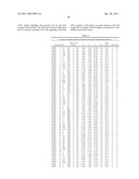 CRYSTAL STRUCTURE OF THE COMPLEX OF HEPATOCYTE GROWTH FACTOR BETA CHAIN WITH MET RECEPTOR AND METHODS OF USE diagram and image