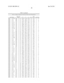 CRYSTAL STRUCTURE OF THE COMPLEX OF HEPATOCYTE GROWTH FACTOR BETA CHAIN WITH MET RECEPTOR AND METHODS OF USE diagram and image