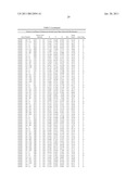 CRYSTAL STRUCTURE OF THE COMPLEX OF HEPATOCYTE GROWTH FACTOR BETA CHAIN WITH MET RECEPTOR AND METHODS OF USE diagram and image