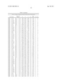 CRYSTAL STRUCTURE OF THE COMPLEX OF HEPATOCYTE GROWTH FACTOR BETA CHAIN WITH MET RECEPTOR AND METHODS OF USE diagram and image