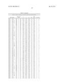 CRYSTAL STRUCTURE OF THE COMPLEX OF HEPATOCYTE GROWTH FACTOR BETA CHAIN WITH MET RECEPTOR AND METHODS OF USE diagram and image