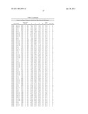 CRYSTAL STRUCTURE OF THE COMPLEX OF HEPATOCYTE GROWTH FACTOR BETA CHAIN WITH MET RECEPTOR AND METHODS OF USE diagram and image