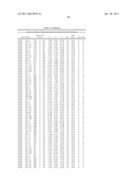 CRYSTAL STRUCTURE OF THE COMPLEX OF HEPATOCYTE GROWTH FACTOR BETA CHAIN WITH MET RECEPTOR AND METHODS OF USE diagram and image