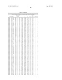 CRYSTAL STRUCTURE OF THE COMPLEX OF HEPATOCYTE GROWTH FACTOR BETA CHAIN WITH MET RECEPTOR AND METHODS OF USE diagram and image