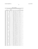 CRYSTAL STRUCTURE OF THE COMPLEX OF HEPATOCYTE GROWTH FACTOR BETA CHAIN WITH MET RECEPTOR AND METHODS OF USE diagram and image