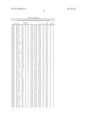 CRYSTAL STRUCTURE OF THE COMPLEX OF HEPATOCYTE GROWTH FACTOR BETA CHAIN WITH MET RECEPTOR AND METHODS OF USE diagram and image