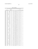 CRYSTAL STRUCTURE OF THE COMPLEX OF HEPATOCYTE GROWTH FACTOR BETA CHAIN WITH MET RECEPTOR AND METHODS OF USE diagram and image