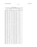 CRYSTAL STRUCTURE OF THE COMPLEX OF HEPATOCYTE GROWTH FACTOR BETA CHAIN WITH MET RECEPTOR AND METHODS OF USE diagram and image