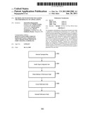 METHOD AND SYSTEM FOR VISUALIZING THE PERFORMANCE OF APPLICATIONS diagram and image