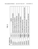 IMAGE PROCESSING APPARATUS AND METHOD diagram and image