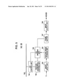 IMAGE PROCESSING APPARATUS AND METHOD diagram and image