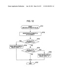 IMAGE PROCESSING APPARATUS AND METHOD diagram and image