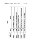 IMAGE PROCESSING APPARATUS AND METHOD diagram and image