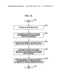 IMAGE PROCESSING APPARATUS AND METHOD diagram and image