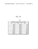 COLOR CONVERSION DEVICE, COLOR CONVERSION TABLE AND COLOR CONVERSION METHOD diagram and image