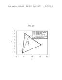 COLOR CONVERSION DEVICE, COLOR CONVERSION TABLE AND COLOR CONVERSION METHOD diagram and image