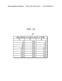 COLOR CONVERSION DEVICE, COLOR CONVERSION TABLE AND COLOR CONVERSION METHOD diagram and image