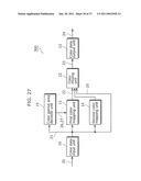 COLOR CONVERSION DEVICE, COLOR CONVERSION TABLE AND COLOR CONVERSION METHOD diagram and image