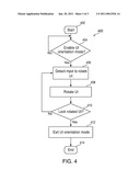 SELECTIVE ROTATION OF A USER INTERFACE diagram and image