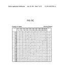 DRIVING METHOD OF PLASMA DISPLAY DEVICE diagram and image