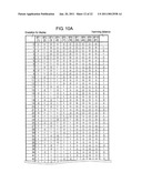 DRIVING METHOD OF PLASMA DISPLAY DEVICE diagram and image