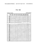 DRIVING METHOD OF PLASMA DISPLAY DEVICE diagram and image