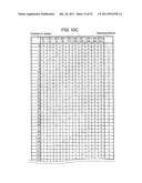 DRIVING METHOD OF PLASMA DISPLAY DEVICE diagram and image