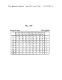 DRIVING METHOD OF PLASMA DISPLAY DEVICE diagram and image