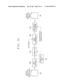 MOVING IMAGE RECORDING METHOD AND APPARATUS, AND MOVING IMAGE CODING METHOD AND MOVING IMAGE CODER diagram and image