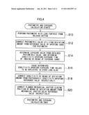 COMPOUND-EYE IMAGING APPARATUS diagram and image