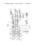 3D IMAGE DISPLAY APPARATUS AND 3D IMAGE DISPLAY METHOD diagram and image