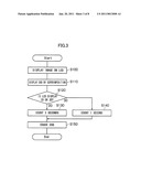 3D IMAGE DISPLAY APPARATUS AND 3D IMAGE DISPLAY METHOD diagram and image