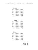 EYE DETECTION UNIT USING SEQUENTIAL DATA FLOW diagram and image