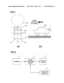 IMAGE PROCESSING DEVICE AND METHOD, DRIVING SUPPORT SYSTEM, AND VEHICLE diagram and image