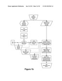 Digital Image Processing Using Face Detection and Skin Tone Information diagram and image