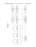 IMAGE CAPTURING APPARATUS AND CONTROL METHOD THEREFOR diagram and image