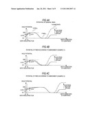 Output circuit for CCD solid-state imaging device, CCD solid-state imaging device, and imaging apparatus diagram and image