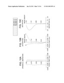 LENS UNIT, IMAGE CAPTURING LENS, IMAGE CAPTURING DEVICE AND PORTABLE TERMINAL diagram and image