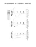 LENS UNIT, IMAGE CAPTURING LENS, IMAGE CAPTURING DEVICE AND PORTABLE TERMINAL diagram and image