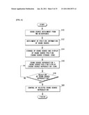 METHOD FOR PROCESSING SOUND SOURCE IN TERMINAL AND TERMINAL USING THE SAME diagram and image