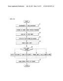 METHOD FOR PROCESSING SOUND SOURCE IN TERMINAL AND TERMINAL USING THE SAME diagram and image