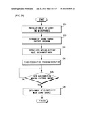 METHOD FOR PROCESSING SOUND SOURCE IN TERMINAL AND TERMINAL USING THE SAME diagram and image