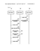 APPARATUS AND METHOD OF SWITCHING CHANNEL UNDER WIRELESS NETWORK CIRCUMSTANCES diagram and image