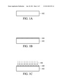 LOCALIZED SURFACE PLASMON RESONANCE SENSOR AND FABRICATION METHOD THEREOF diagram and image