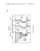 Polarized lightning arrestors diagram and image